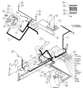Part Location Diagram of 929-3067 MTD HARNESS ASSY-B&S